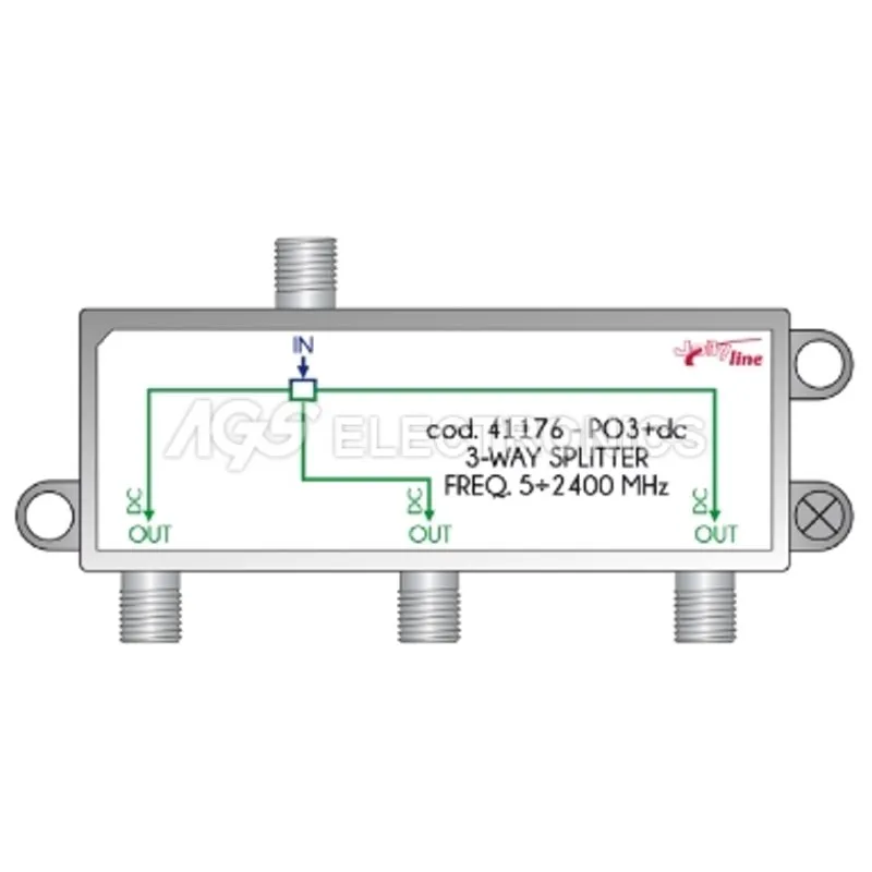 3WAY-DC-SPLITTER